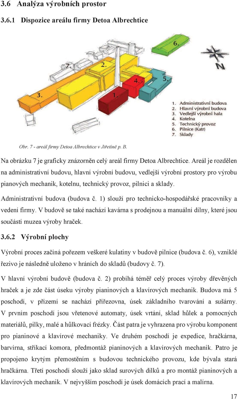 Areál je rozdělen na administrativní budovu, hlavní výrobní budovu, vedlejší výrobní prostory pro výrobu pianových mechanik, kotelnu, technický provoz, pilnici a sklady.