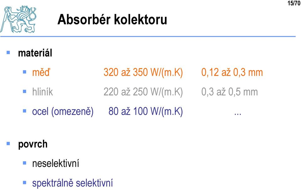 K) 0,12 až 0,3 mm hliník 220 až 250 W/(m.