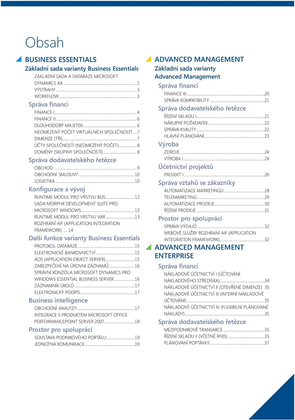 ..9 OBCHODNÍ SMLOUVY...10 LOGISTIKA...10 Konfigurace a vývoj RUNTIME MODUL PRO VRSTVU BUS...12 SADA MORPHX DEVELOPMENT SUITE PRO MICROSOFT WINDOWS...12 RUNTIME MODUL PRO VRSTVU VAR.