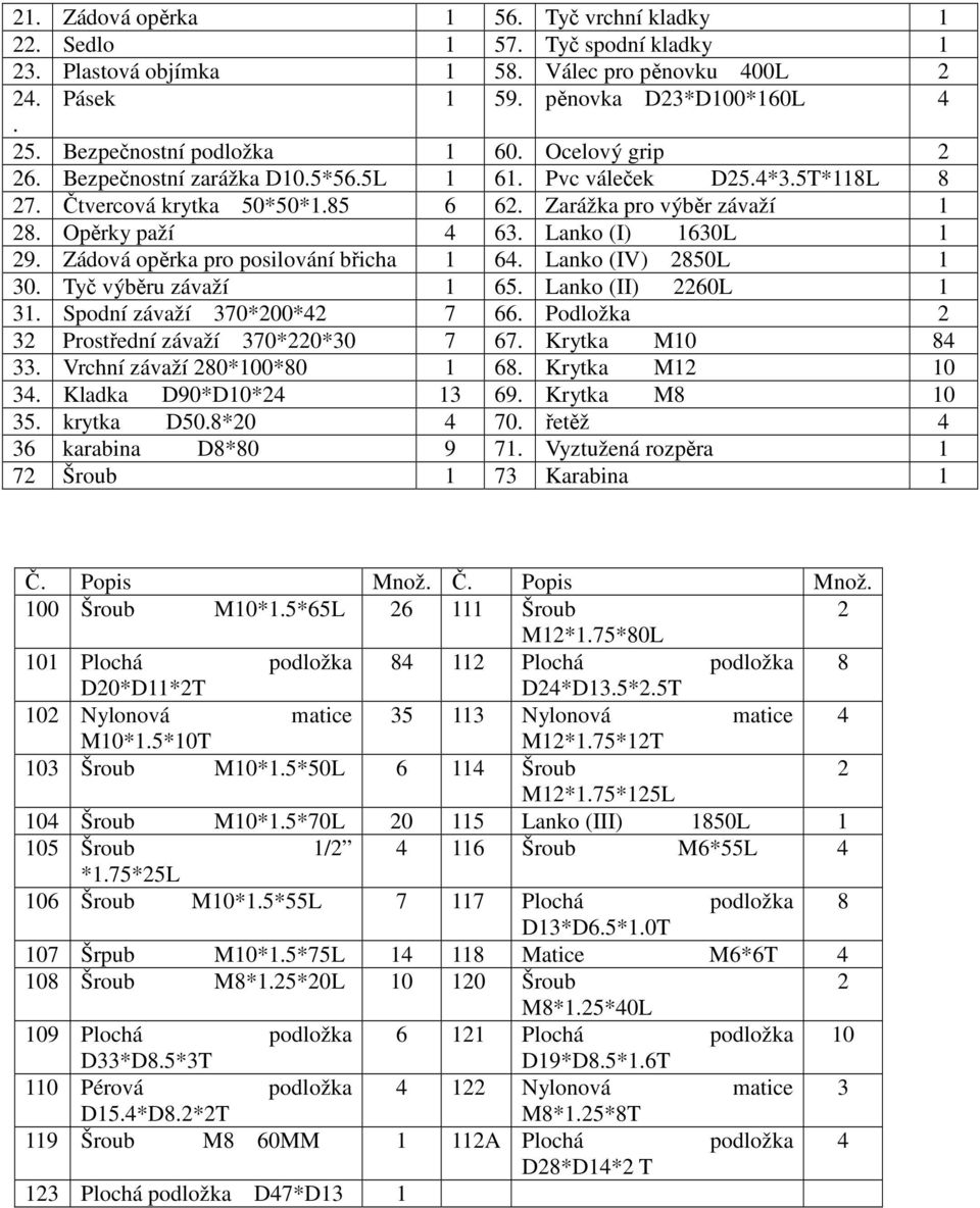 Opěrky paží 4 63. Lanko (I) 1630L 1 29. Zádová opěrka pro posilování břicha 1 64. Lanko (IV) 2850L 1 30. Tyč výběru závaží 1 65. Lanko (II) 2260L 1 31. Spodní závaží 370*200*42 7 66.