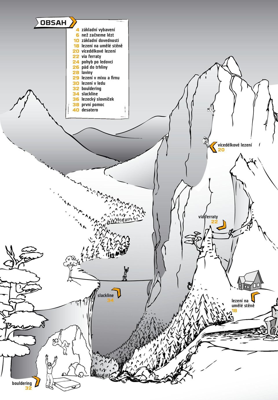 mixu a firnu 30 lezení v ledu 32 bouldering 34 slackline 36 lezecký slovníček 38 první pomoc 40