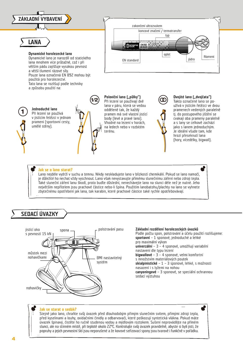 Tato lana se rozlišují podle techniky a způsobu použití na: EN standard oplet jádro filament Jednoduché lano Při lezení se používá v jistícím řetězci v jednom prameni (sportovní cesty, umělé stěny).
