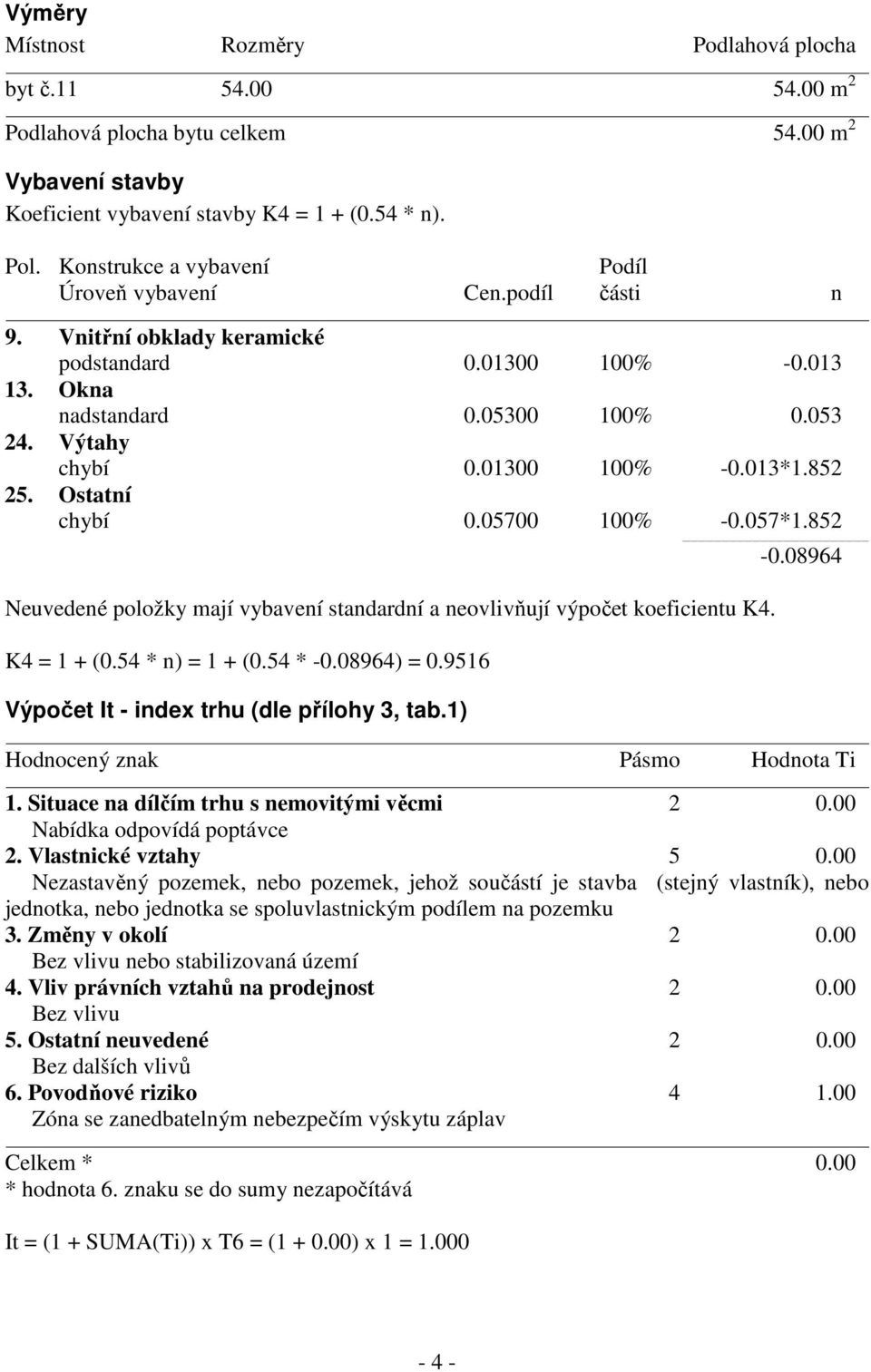 852 25. Ostatní chybí 0.05700 100% -0.057*1.852-0.08964 Neuvedené položky mají vybavení standardní a neovlivňují výpočet koeficientu K4. K4 = 1 + (0.54 * n) = 1 + (0.54 * -0.08964) = 0.