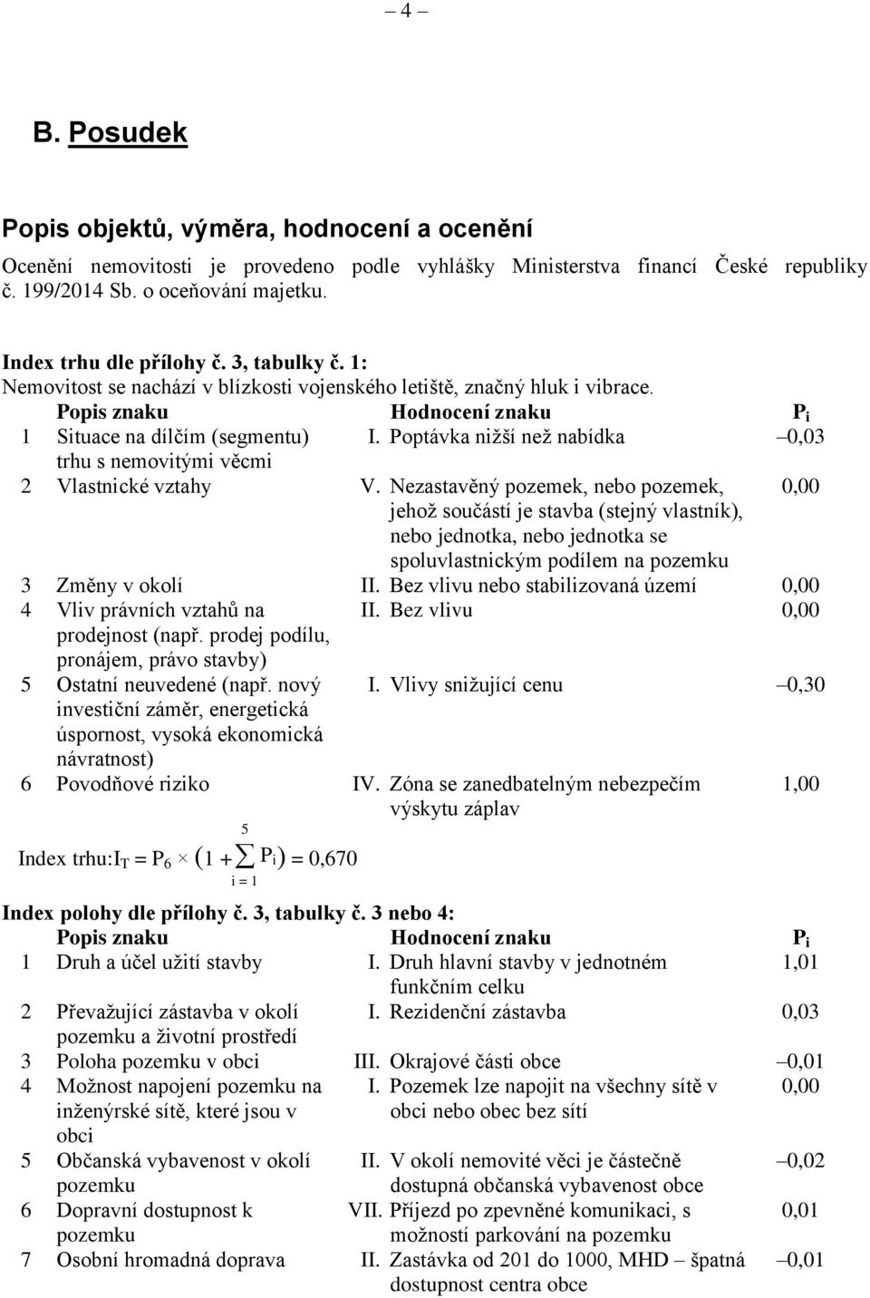 Poptávka nižší než nabídka trhu s nemovitými věcmi 2 Vlastnické vztahy V.