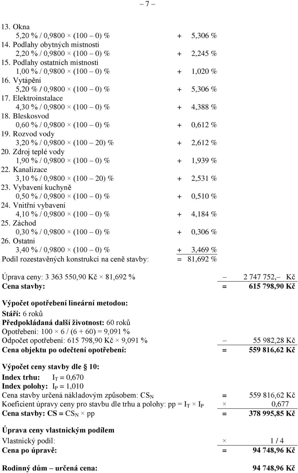 Kanalizace 3,10 % / 0,9800 (100 20) % 23. Vybavení kuchyně 0,50 % / 0,9800 (100 0) % 24. Vnitřní vybavení 4,10 % / 0,9800 (100 0) % 25. Záchod 0,30 % / 0,9800 (100 0) % 26.