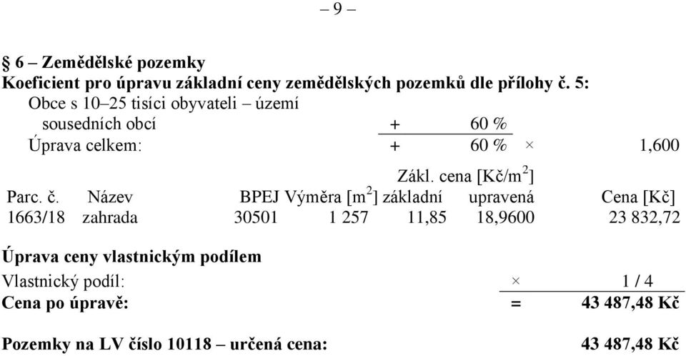 Název 1663/18 zahrada Zákl.