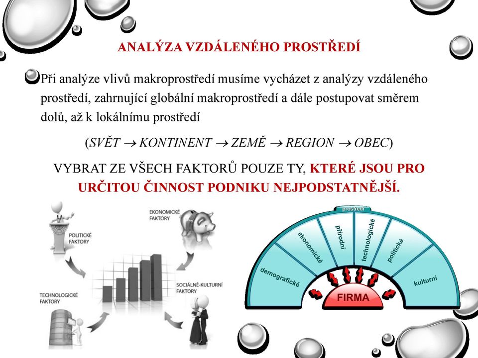 postupovat směrem dolů, aţ k lokálnímu prostředí (SVĚT KONTINENT ZEMĚ REGION