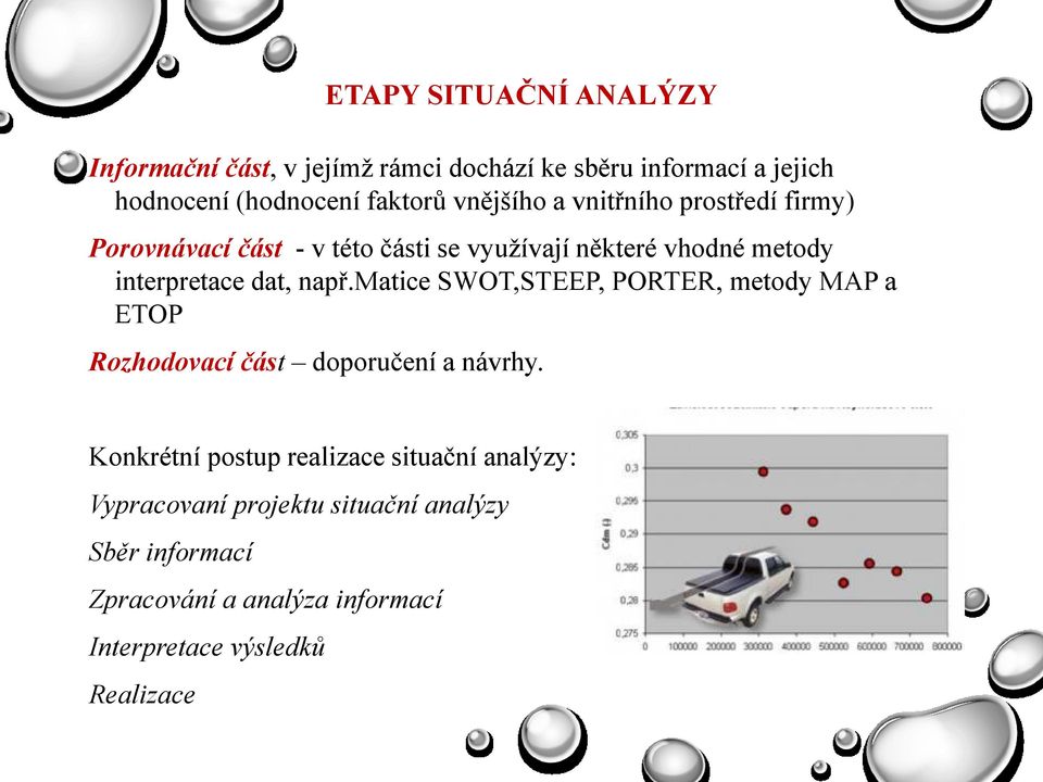 např.matice SWOT,STEEP, PORTER, metody MAP a ETOP Rozhodovací část doporučení a návrhy.