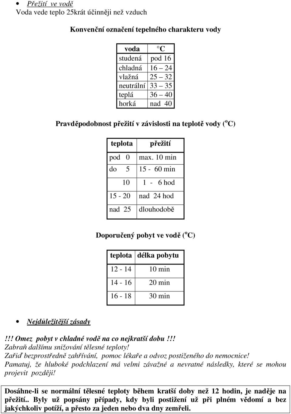 10 min do 5 15-60 min 10 1-6 hod 15-20 nad 24 hod nad 25 dlouhodobě Doporučený pobyt ve vodě ( o C) teplota délka pobytu 12-14 10 min 14-16 20 min 16-18 30 min Nejdůležitější zásady!