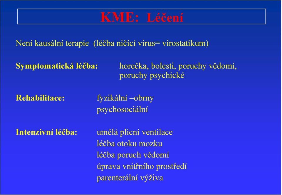 Rehabilitace: Intenzivní léčba: fyzikální obrny psychosociální umělá plicní