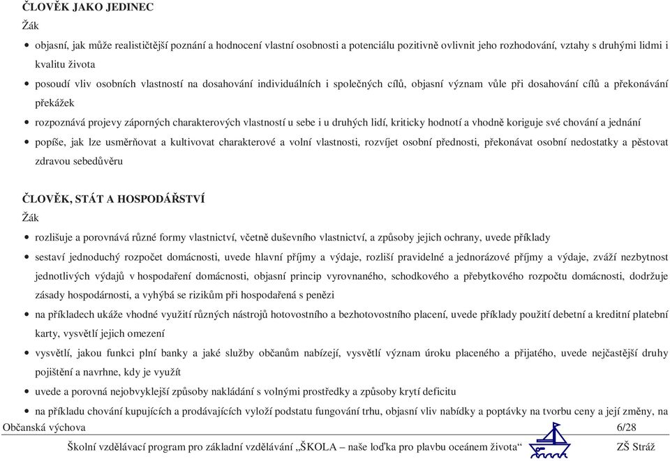 druhých lidí, kriticky hodnotí a vhodně koriguje své chování a jednání popíše, jak lze usměrňovat a kultivovat charakterové a volní vlastnosti, rozvíjet osobní přednosti, překonávat osobní nedostatky