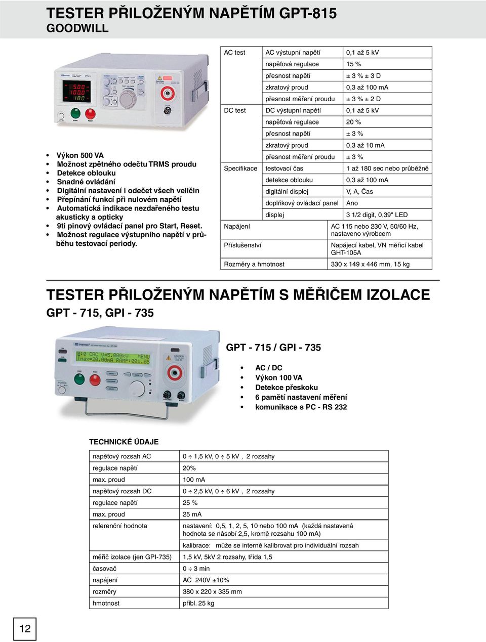 AC test AC výstupní napětí 0,1 až 5 kv napěťová regulace 15 % přesnost napětí ± 3 % ± 3 D zkratový proud 0,3 až 100 ma přesnost měření proudu ± 3 % ± 2 D DC test DC výstupní napětí 0,1 až 5 kv