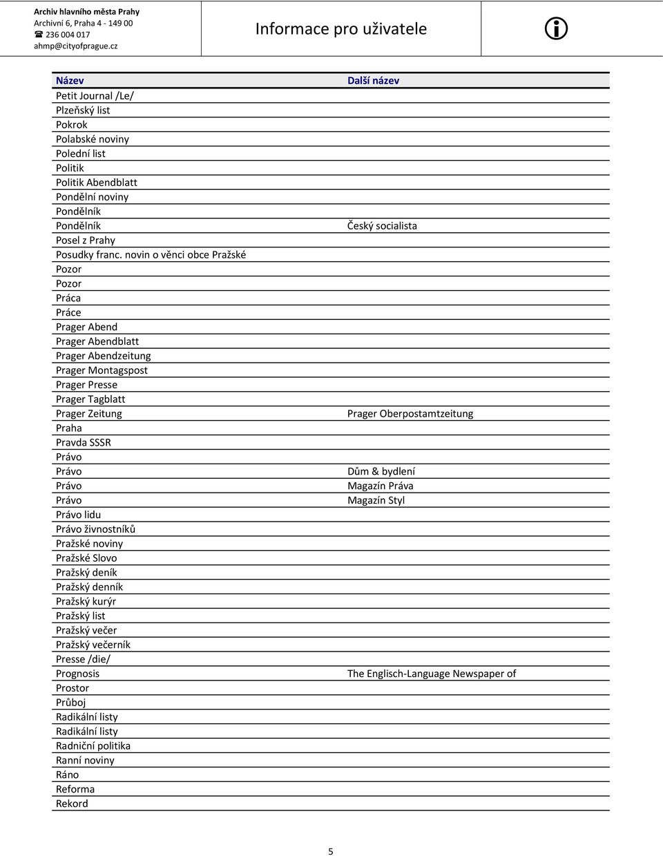 SSSR lidu živnostníků Pražské noviny Pražské Slovo Pražský deník Pražský denník Pražský kurýr Pražský list Pražský večer Pražský večerník Presse /die/ Prognosis Prostor Průboj