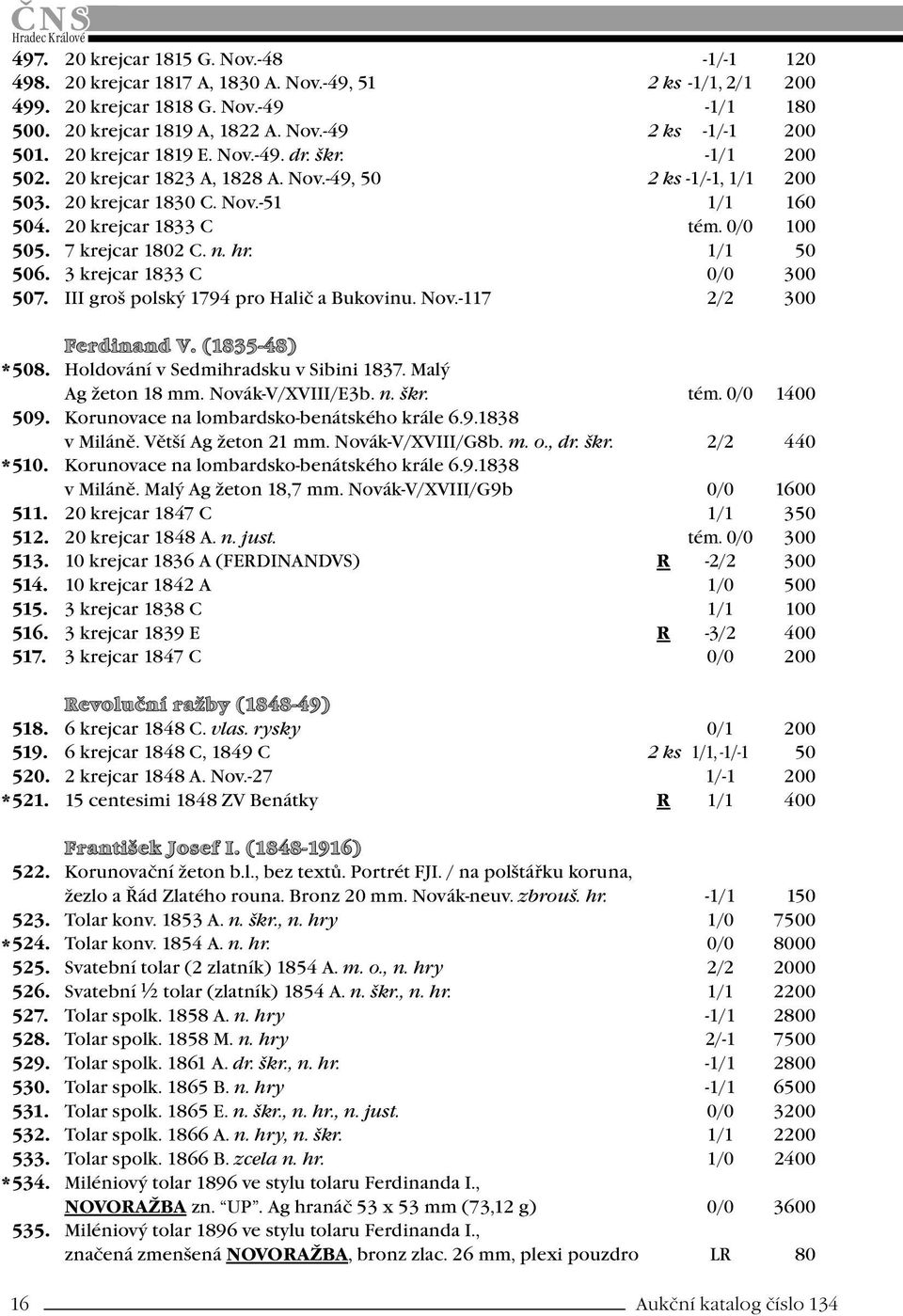 7 krejcar 1802 C. n. hr. 1/1 50 506. 3 krejcar 1833 C 0/0 300 507. III groš polský 1794 pro Halič a Bukovinu. Nov.-117 2/2 300 Ferdinand V. (1835-48) * 508. Holdování v Sedmihradsku v Sibini 1837.