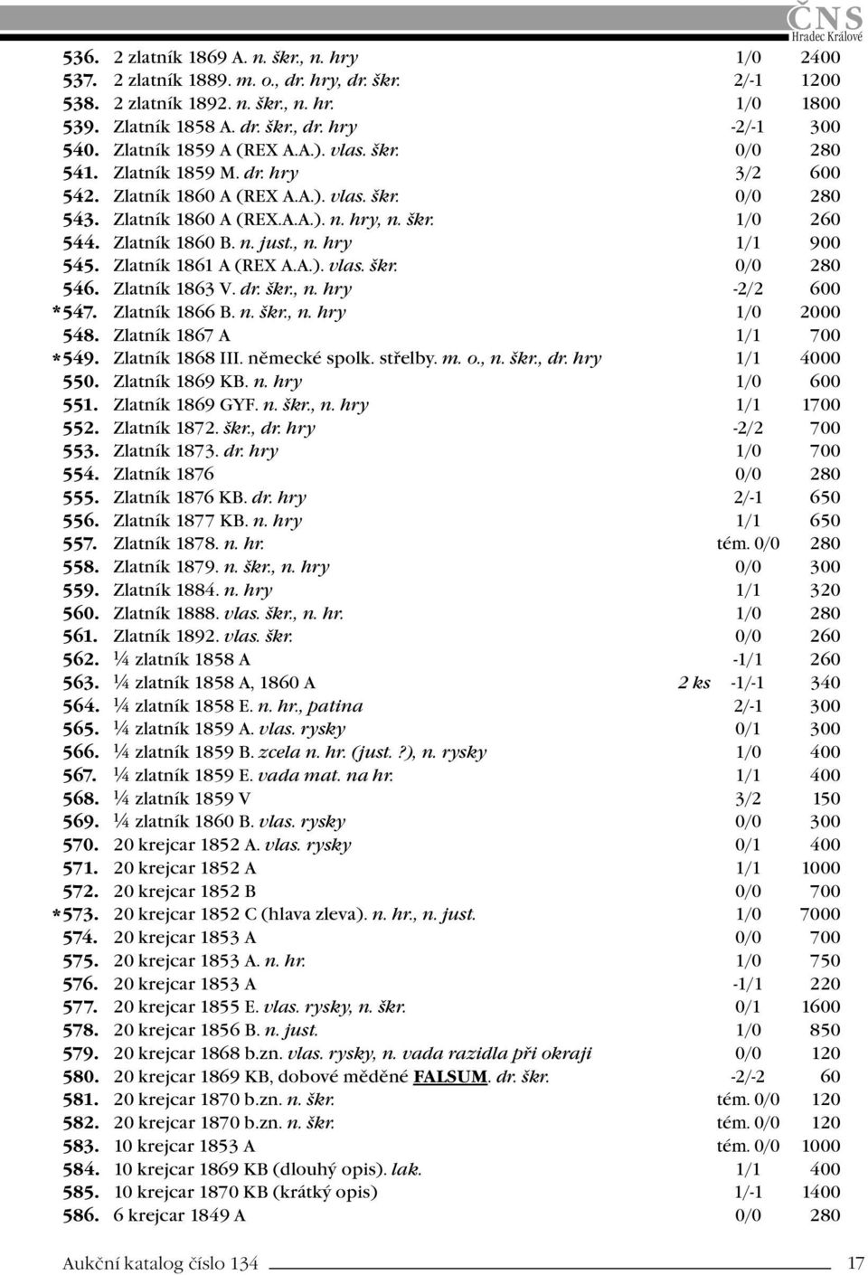Zlatník 1860 B. n. just., n. hry 1/1 900 545. Zlatník 1861 A (REX A.A.). vlas. škr. 0/0 280 546. Zlatník 1863 V. dr. škr., n. hry -2/2 600 * 547. Zlatník 1866 B. n. škr., n. hry 1/0 2000 548.
