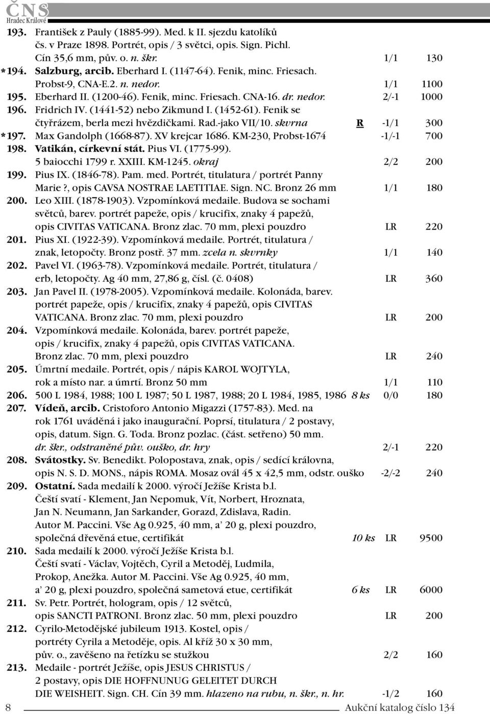 (1452-61). Fenik se čtyřrázem, berla mezi hvězdičkami. Rad.-jako VII/10. skvrna R -1/1 300 * 197. Max Gandolph (1668-87). XV krejcar 1686. KM-230, Probst-1674-1/-1 700 198. Vatikán, církevní stát.