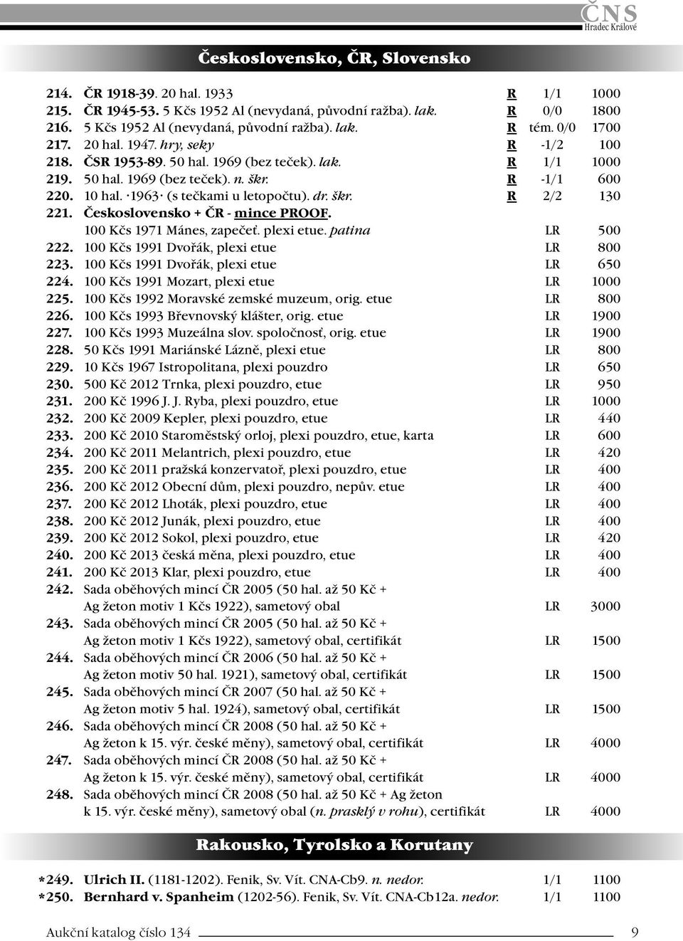 1963 (s tečkami u letopočtu). dr. škr. R 2/2 130 221. Československo + ČR - mince PROOF. 100 Kčs 1971 Mánes, zapečeť. plexi etue. patina LR 500 222. 100 Kčs 1991 Dvořák, plexi etue LR 800 223.