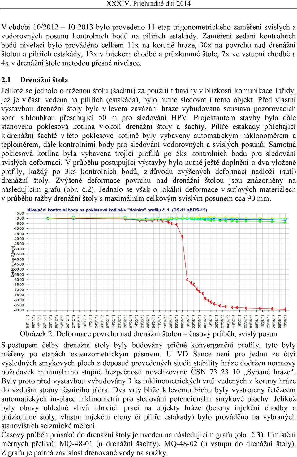 chodbě a 4x v drenážní štole metodou přesné nivelace. 2.1 Drenážní štola Jelikož se jednalo o raženou štolu (šachtu) za použití trhaviny v blízkosti komunikace I.