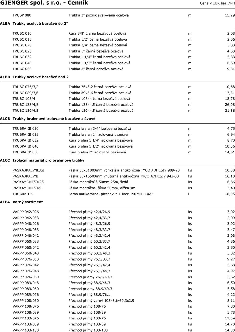 TRUBC 050 Trubka 2" černá bezešvá ocelová m 9,31 A1BB Trubky ocelové bezešvé nad 2" TRUBC 076/3,2 Trubka 76x3,2 černá bezešvá ocelová m 10,68 TRUBC 089/3,6 Trubka 89x3,6 černá bezešvá ocelová m 13,81