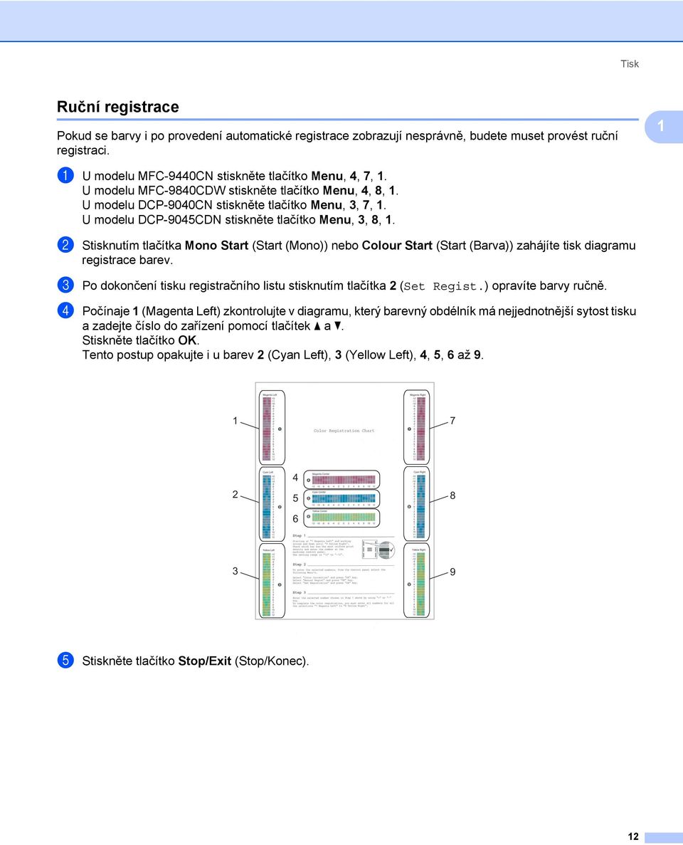 b Stisknutím tlačítka Mono Start (Start (Mono)) nebo Colour Start (Start (Barva)) zahájíte tisk diagramu registrace barev. c Po dokončení tisku registračního listu stisknutím tlačítka 2 (Set Regist.