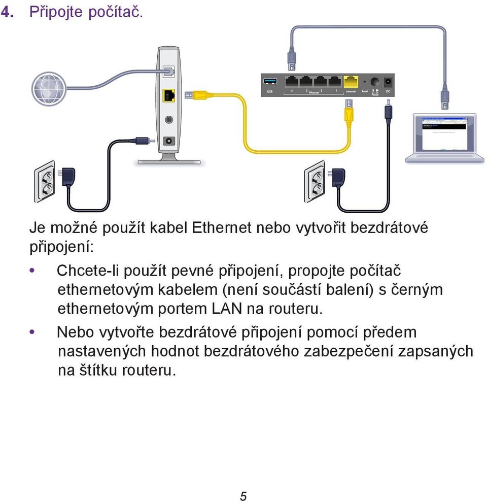 pevné připojení, propojte počítač ethernetovým kabelem (není součástí balení) s černým