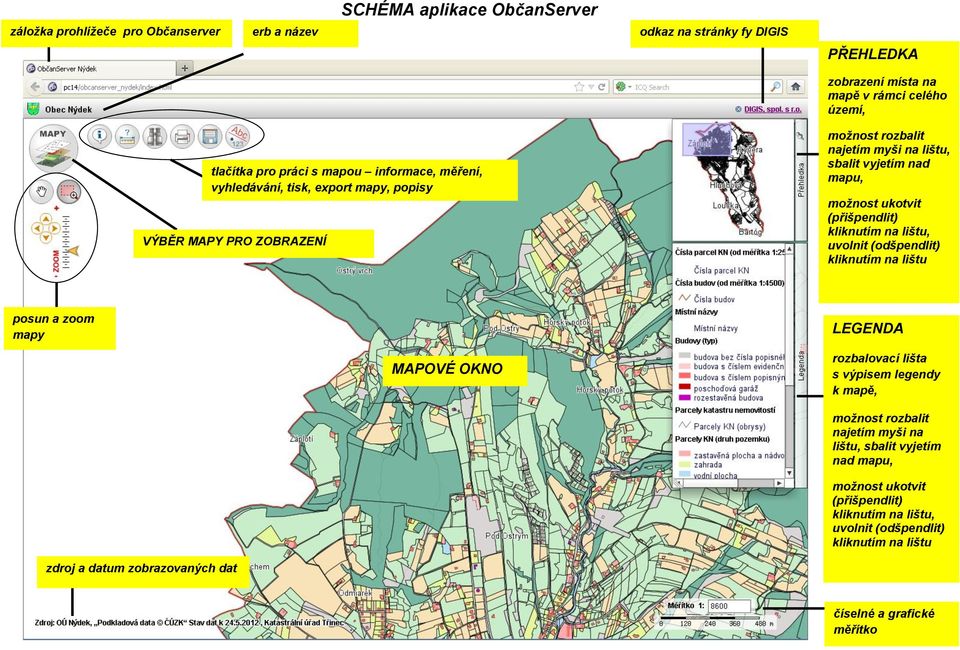 (přišpendlit) kliknutím na lištu, uvolnit (odšpendlit) kliknutím na lištu posun a zoom mapy LEGENDA MAPOVÉ OKNO rozbalovací lišta s výpisem legendy k mapě, možnost rozbalit najetím