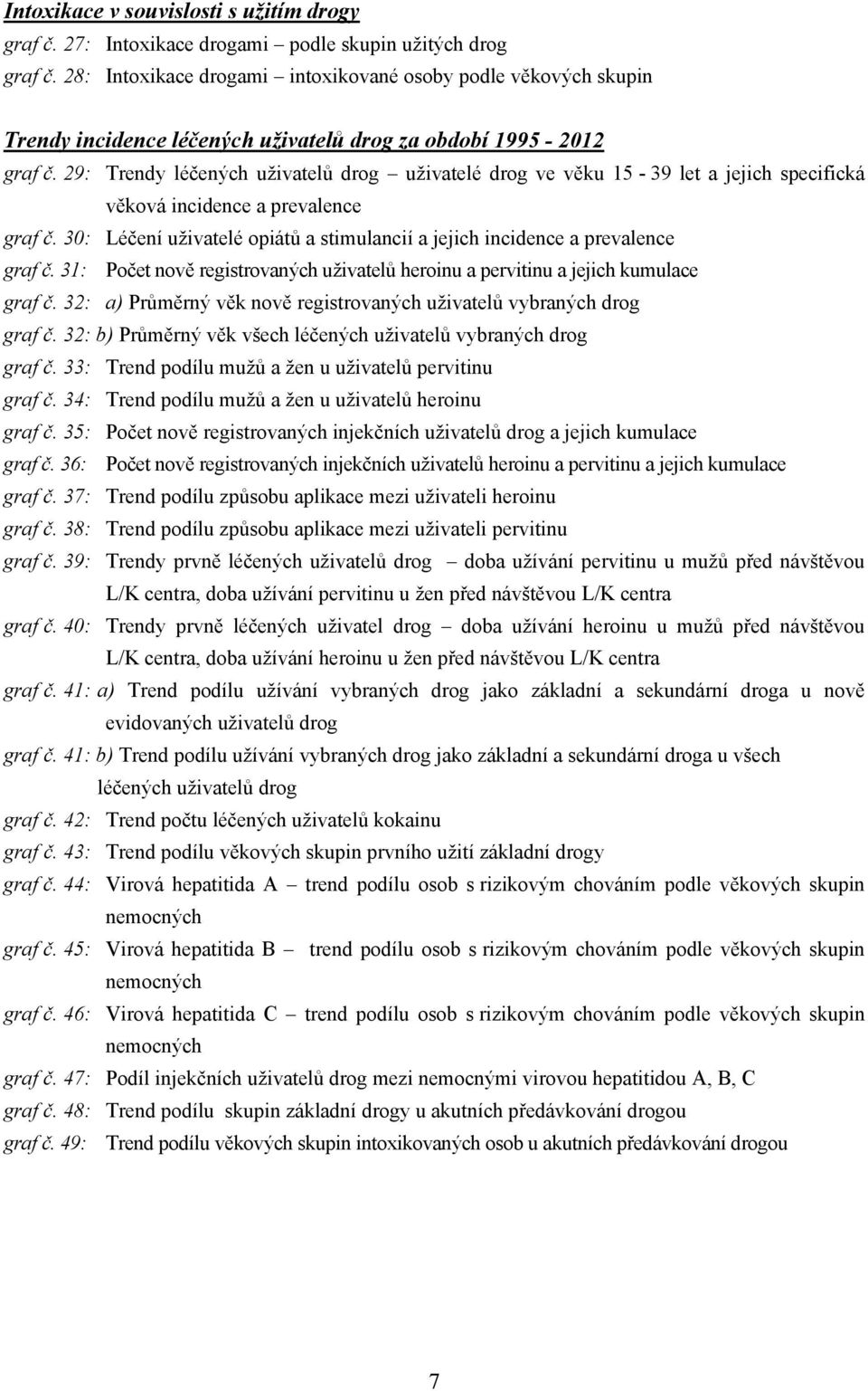 29: Trendy léčených uživatelů drog uživatelé drog ve věku 15-39 let a jejich specifická věková incidence a prevalence graf č.