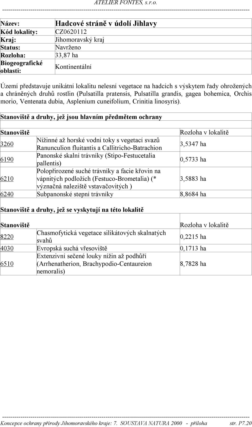 3260 Nížinné až horské vodní toky s vegetací svazů Ranunculion fluitantis a Callitricho-Batrachion 3,5347 ha 6190 Panonské skalní trávníky (Stipo-Festucetalia pallentis) 0,5733 ha 6210 Polopřirozené