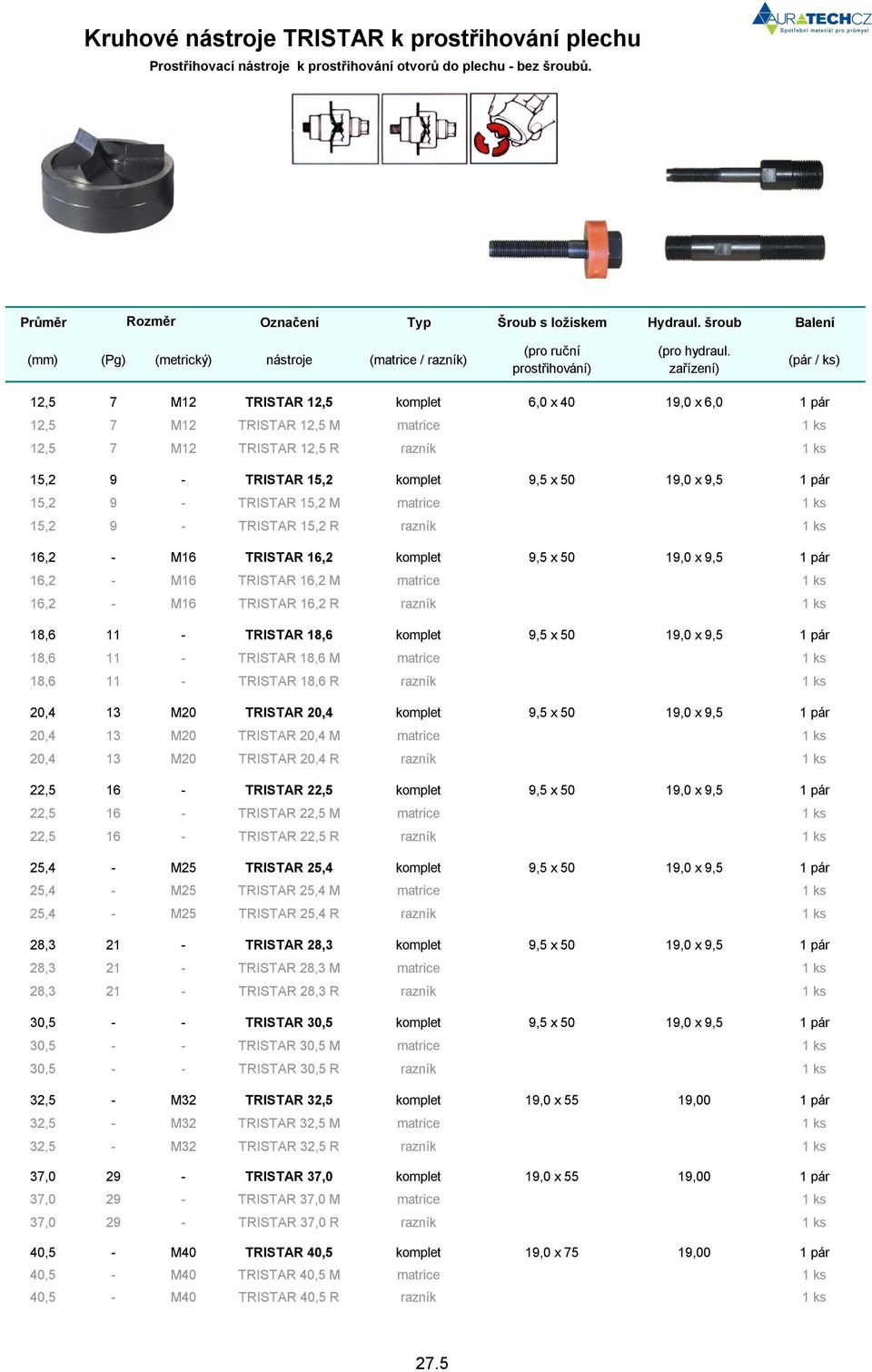 zařízení) (pár / ks) 12,5 7 M12 TRISTAR 12,5 komplet 6,0 x 40 19,0 x 6,0 1 pár 12,5 7 M12 TRISTAR 12,5 M matrice 1 ks 12,5 7 M12 TRISTAR 12,5 R razník 1 ks 15,2 9 - TRISTAR 15,2 komplet 9,5 x 50 19,0
