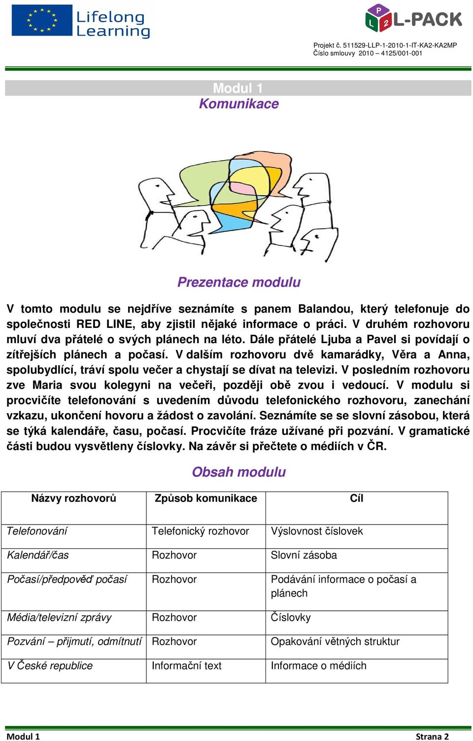 V dalším rozhovoru dvě kamarádky, Věra a Anna, spolubydlící, tráví spolu večer a chystají se dívat na televizi. V posledním rozhovoru zve Maria svou kolegyni na večeři, později obě zvou i vedoucí.