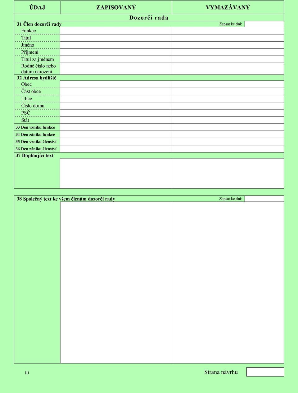 Den vzniku členství 36 Den zániku členství 37 Doplňující text