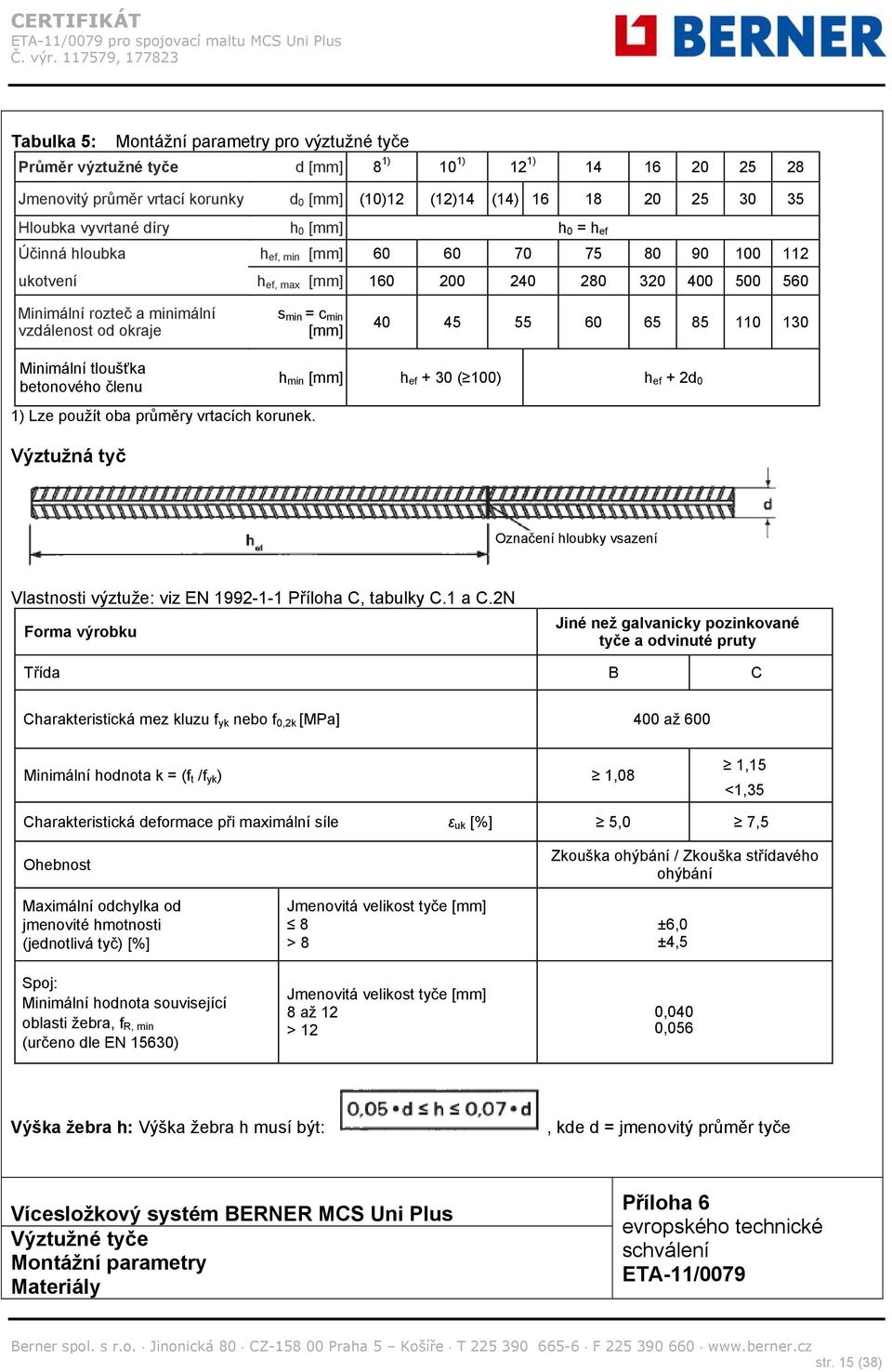 [mm] 40 45 55 60 65 85 110 130 Minimální tloušťka betonového členu h min [mm] h ef + 30 ( 100) h ef + 2d 0 Lze použít oba průměry vrtacích korunek.