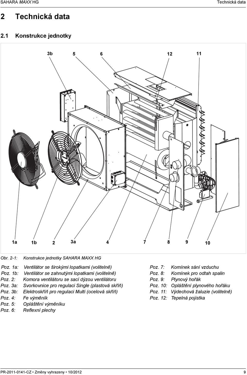 Svorkovnice pro regulaci Single (plastová skříň) Elektroskříň pro regulaci Multi (ocelová skříň) Fe výměník Opláštění výměníku Reflexní plechy Poz. 7: Komínek sání vzduchu Poz.