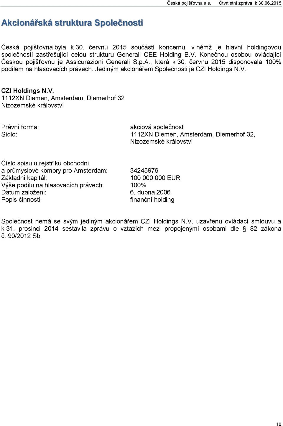 CZI Holdings N.V.