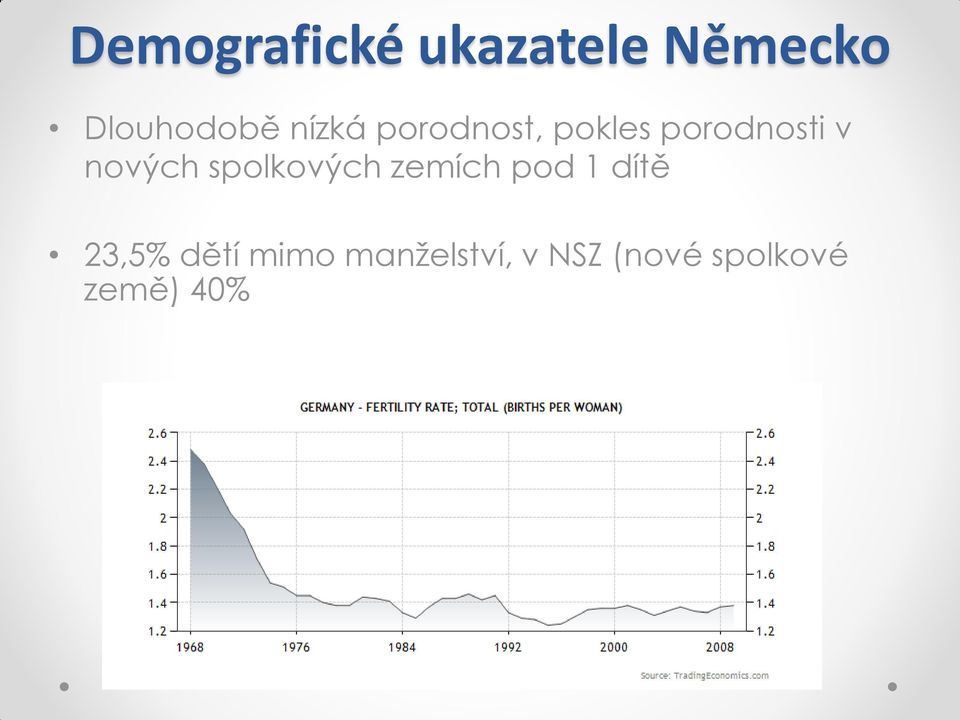 spolkových zemích pod 1 dítě 23,5% dětí