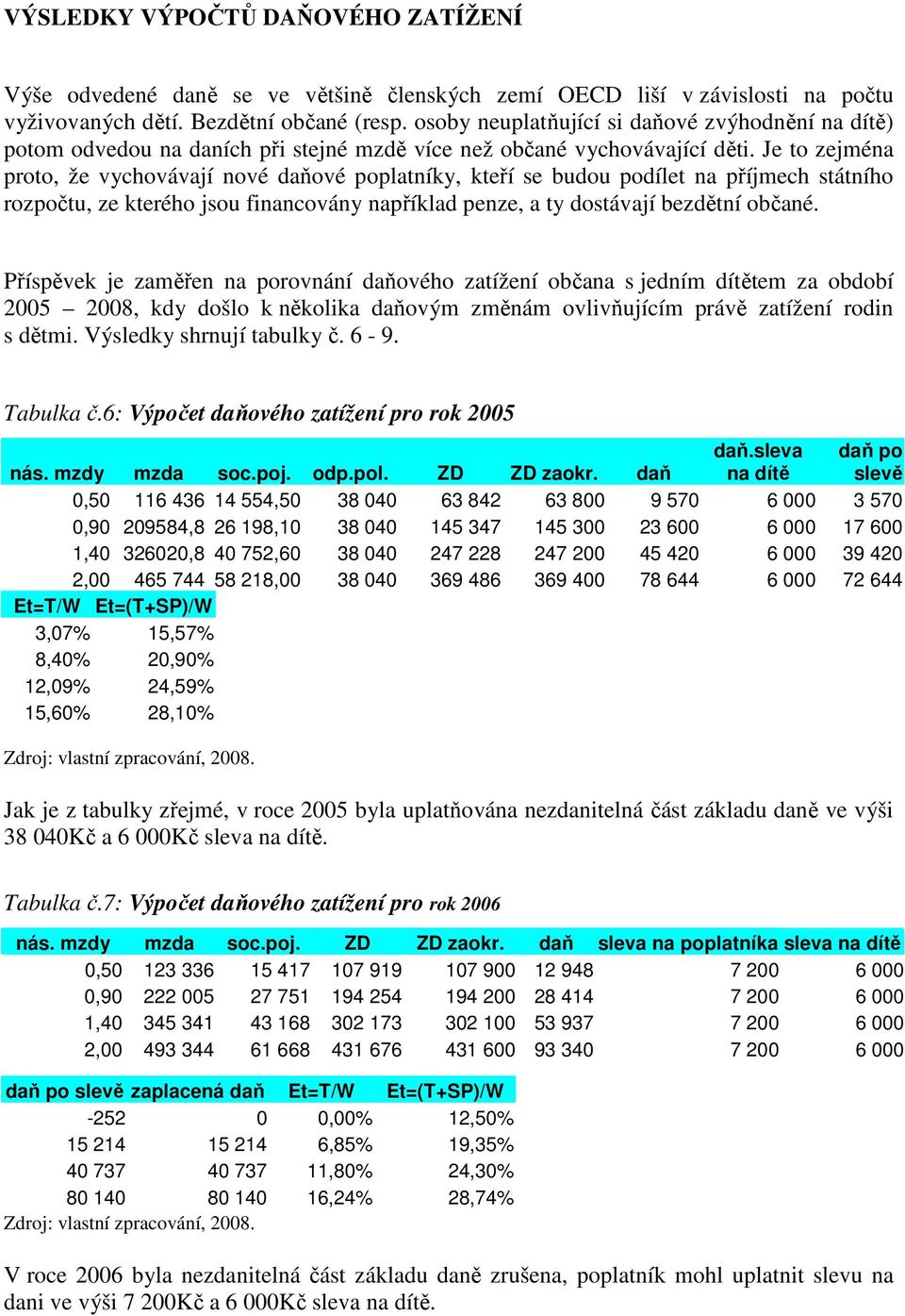 Je to zejména proto, že vychovávají nové daňové poplatníky, kteří se budou podílet na příjmech státního rozpočtu, ze kterého jsou financovány například penze, a ty dostávají bezdětní občané.