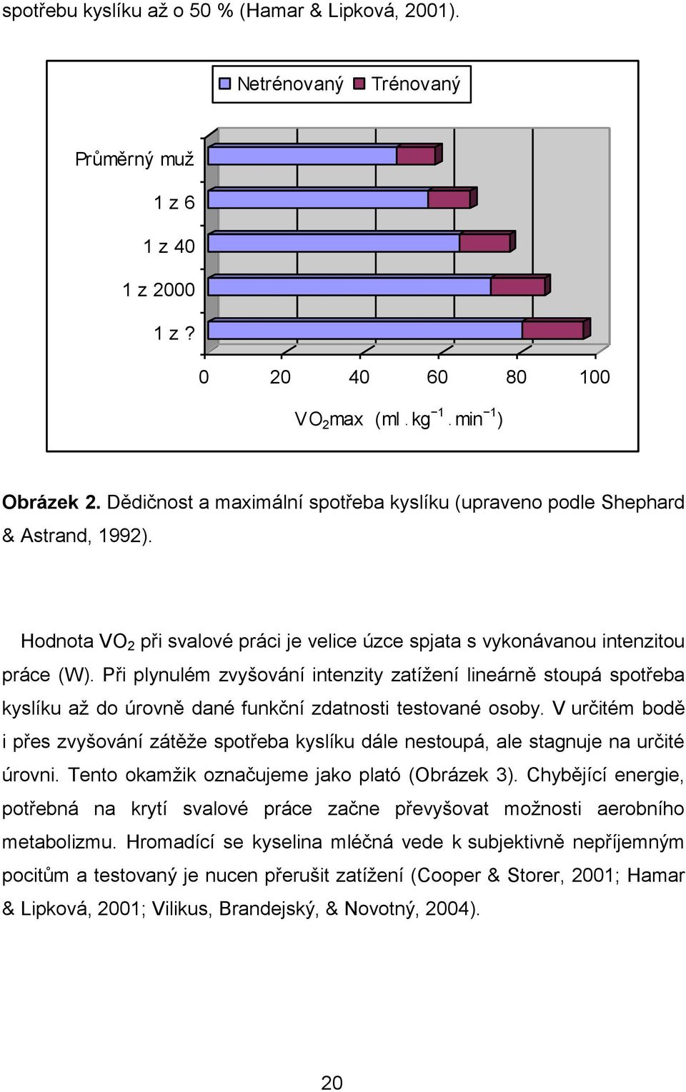 Při plynulém zvyšování intenzity zatížení lineárně stoupá spotřeba kyslíku až do úrovně dané funkční zdatnosti testované osoby.