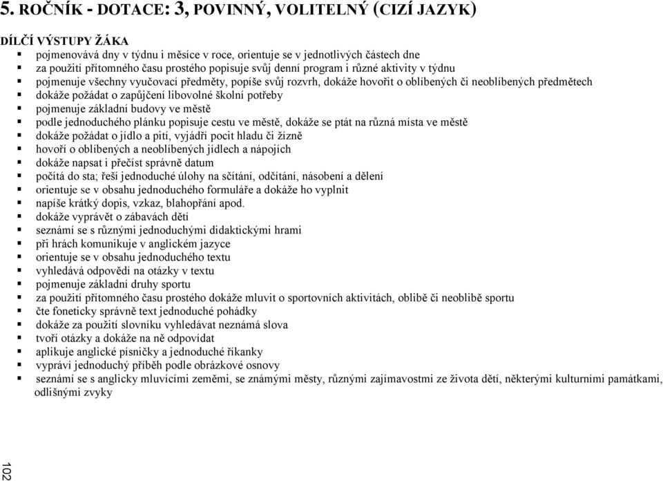 svůj denní program i různé aktivity v týdnu pojmenuje všechny vyučovací předměty, popíše svůj rozvrh, dokáže hovořit o oblíbených či neoblíbených předmětech dokáže požádat o zapůjčení libovolné