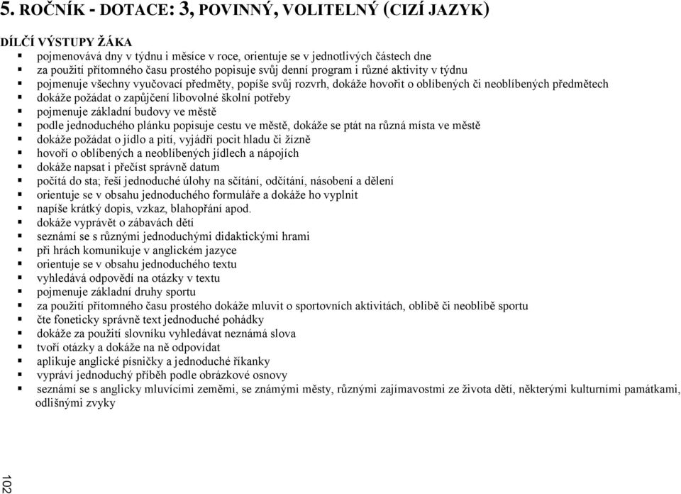 svůj denní program i různé aktivity v týdnu pojmenuje všechny vyučovací předměty, popíše svůj rozvrh, dokáže hovořit o oblíbených či neoblíbených předmětech dokáže požádat o zapůjčení libovolné