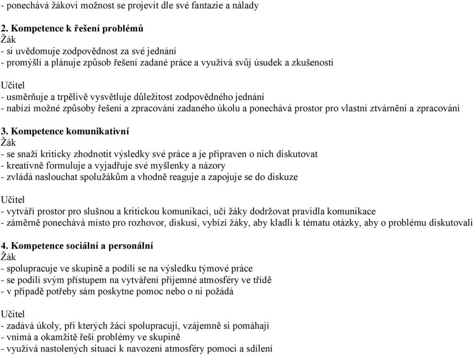 důležitost zodpovědného jednání - nabízí možné způsoby řešení a zpracování zadaného úkolu a ponechává prostor pro vlastní ztvárnění a zpracování 3.