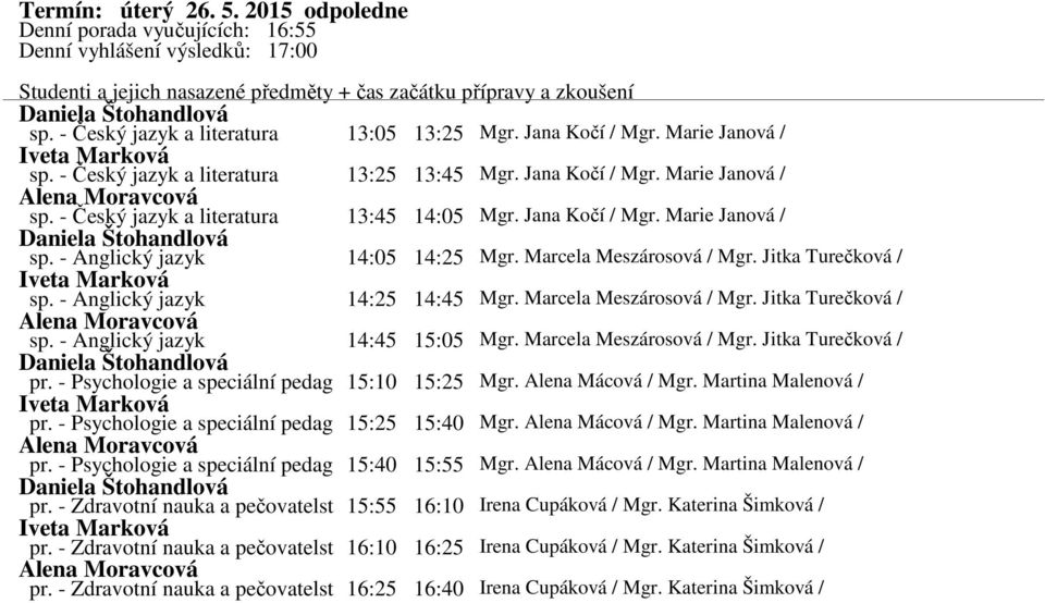 - Anglický jazyk 14:05 14:25 Mgr. Marcela Meszárosová / Mgr. Jitka Turečková / Iveta Marková sp. - Anglický jazyk 14:25 14:45 Mgr. Marcela Meszárosová / Mgr. Jitka Turečková / Alena Moravcová sp.