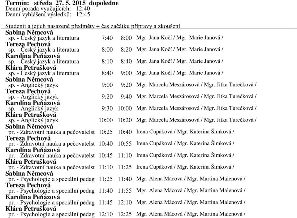 - Český jazyk a literatura 8:40 9:00 Mgr. Jana Kočí / Mgr. Marie Janová / Sabina Němcová sp. - Anglický jazyk 9:00 9:20 Mgr. Marcela Meszárosová / Mgr. Jitka Turečková / Tereza Pechová sp.