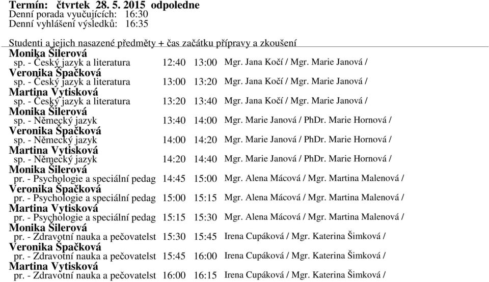 - Německý jazyk 13:40 14:00 Mgr. Marie Janová / PhDr. Marie Hornová / Veronika Špačková sp. - Německý jazyk 14:00 14:20 Mgr. Marie Janová / PhDr. Marie Hornová / Martina Vytisková sp.