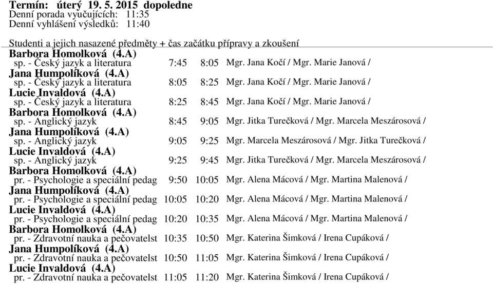 A) sp. - Anglický jazyk 8:45 9:05 Mgr. Jitka Turečková / Mgr. Marcela Meszárosová / Jana Humpolíková (4.A) sp. - Anglický jazyk 9:05 9:25 Mgr. Marcela Meszárosová / Mgr.