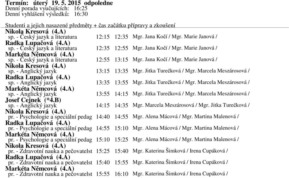 Jana Kočí / Mgr. Marie Janová / Nikola Kresová (4.A) sp. - Anglický jazyk 13:15 13:35 Mgr. Jitka Turečková / Mgr. Marcela Meszárosová / Radka Lupačová (4.A) sp. - Anglický jazyk 13:35 13:55 Mgr.