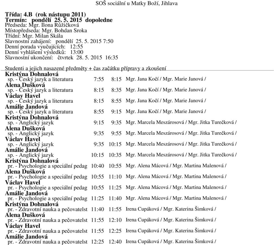 - Český jazyk a literatura 8:15 8:35 Mgr. Jana Kočí / Mgr. Marie Janová / Václav Havel sp. - Český jazyk a literatura 8:15 8:55 Mgr. Jana Kočí / Mgr. Marie Janová / Amálie Jandová sp.