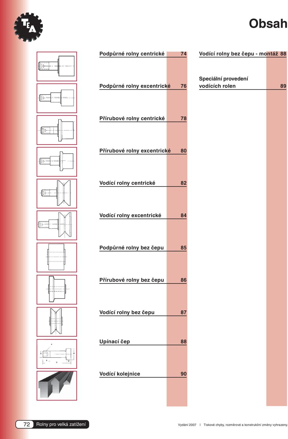 Vodící rolny excentrické 84 Podpůrné rolny bez čepu 85 Přírubové rolny bez čepu 86 Vodící rolny bez čepu 87