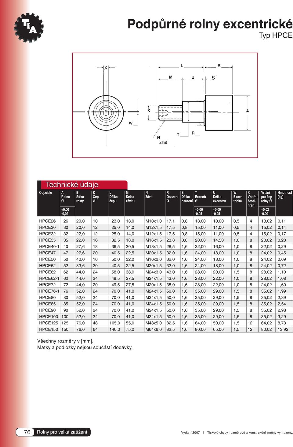 Ø hran +0,00 +0.00 +0.00 +0.02-0,02-0.05-0.25-0.