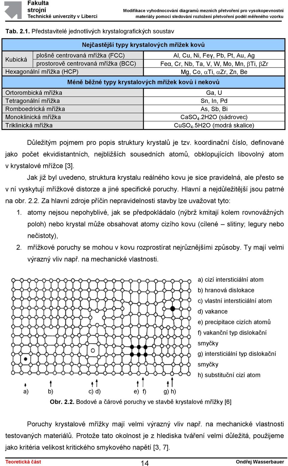 (BCC) Feα, Cr, Nb, Ta, V, W, Mo, Mn, Ti, Zr Hexagonální mříţka (HCP) Mg, Co, Ti, Zr, Zn, Be Méně běžné typy krystalových mřížek kovů i nekovů Ortorombická mříţka Ga, U Tetragonální mříţka Sn, In, Pd