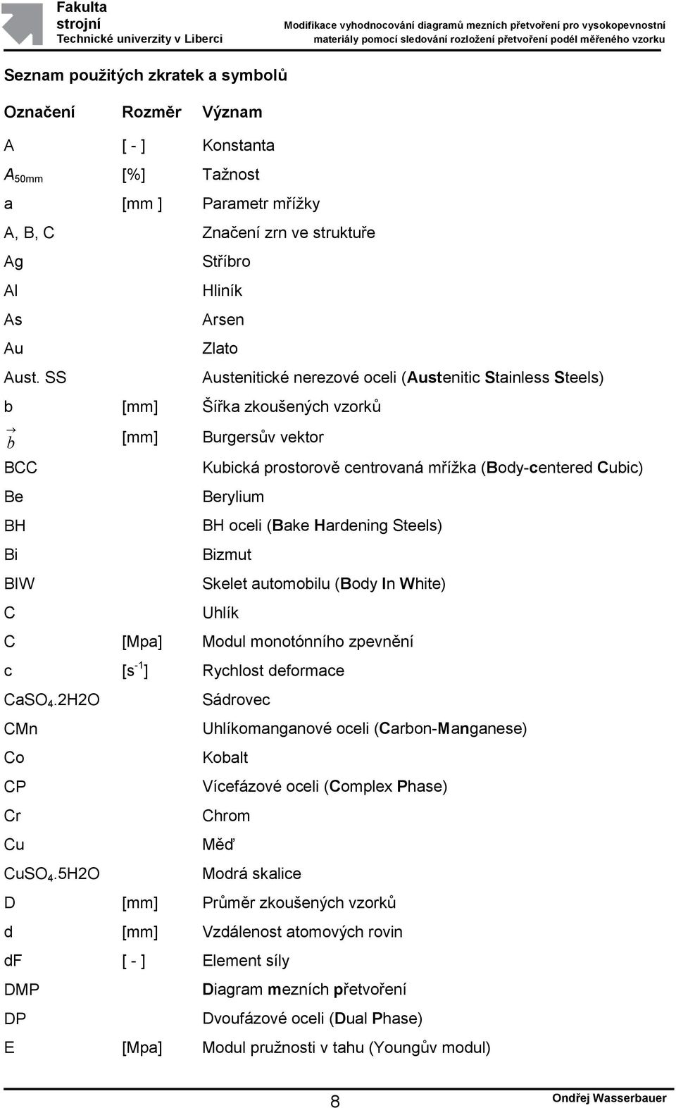 oceli (Bake Hardening Steels) Bi Bizmut BIW Skelet automobilu (Body In White) C Uhlík C [Mpa] Modul monotónního zpevnění c [s -1 ] Rychlost deformace CaSO 4.